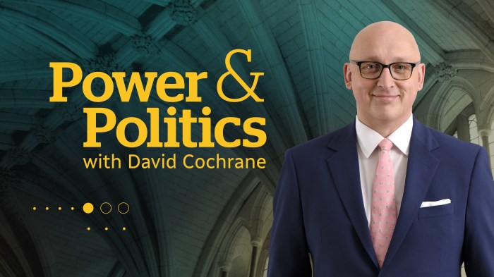 Kekuatan politik adalah