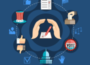 Pertanyaan tentang Politik dan Strategi Nasional