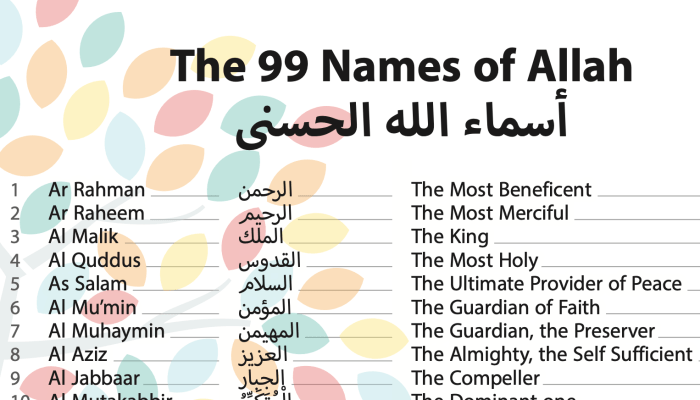 Nadhom Asmaul Husna PDF Panduan Lengkap