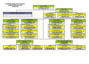 Laporan Terbaru Kualitas Kesehatan Masyarakat Aceh 2025
