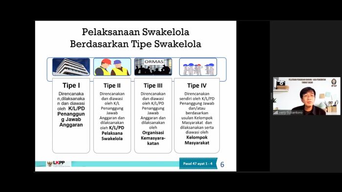 Lembaga Pengadaan Secara Elektronik (LPSE) Aceh: panduan lengkap dan prosesnya