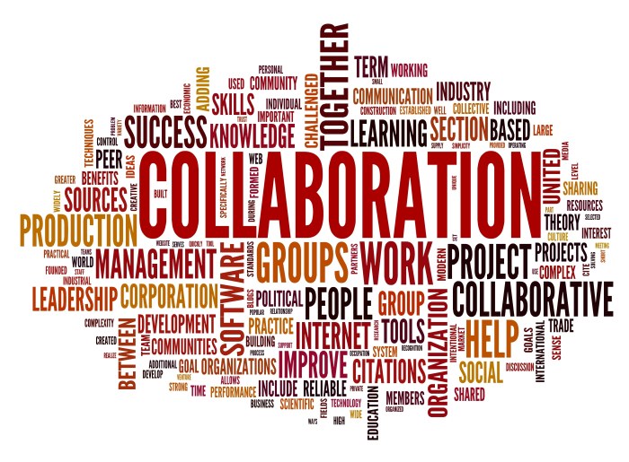 Collaboration working community together learned sixteen lessons collaborative collaborations quotes work collaborate collaborating business people example what services purpose operate