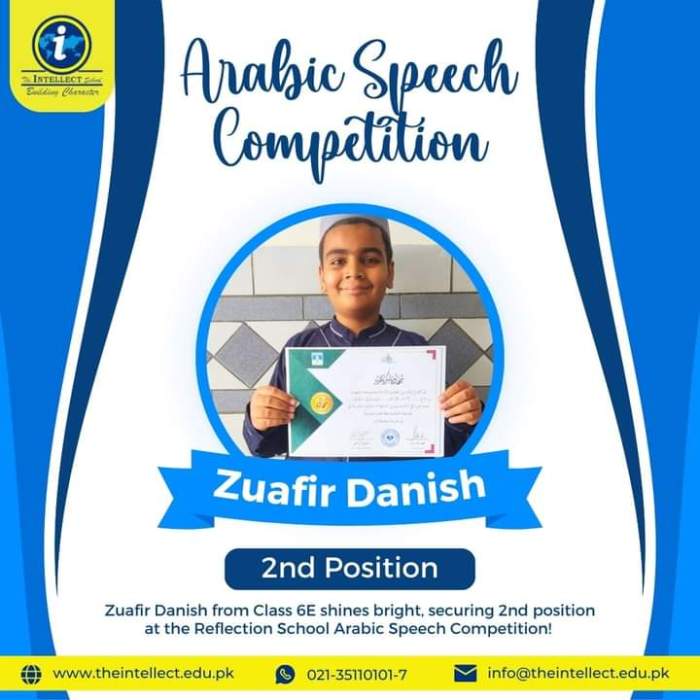 Arabic sermons speeches