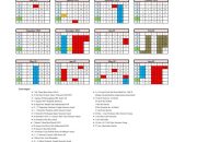 Perbandingan Jam Belajar Sekolah Jakarta Ramadhan 2025 dengan Tahun Sebelumnya