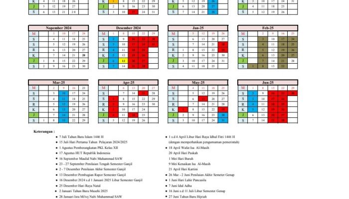 Perbandingan Jam Belajar Sekolah Jakarta Ramadhan 2025 dengan Tahun Sebelumnya