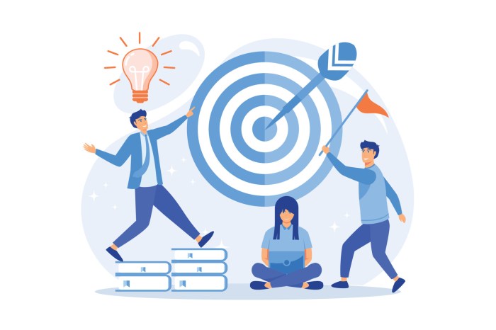 Tujuan perencanaan usaha