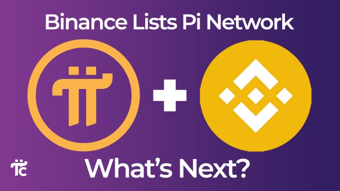 Bagaimana peluang Pi Network terdaftar di Binance setelah voting komunitas?