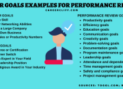 Tujuan Karir Anda Panduan Menuju Sukses