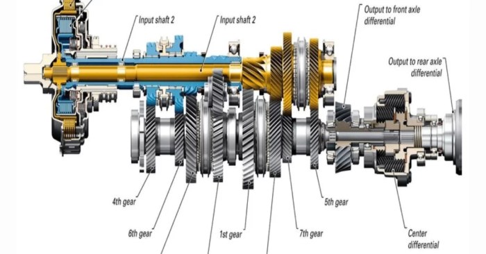 Komponen transmisi manual