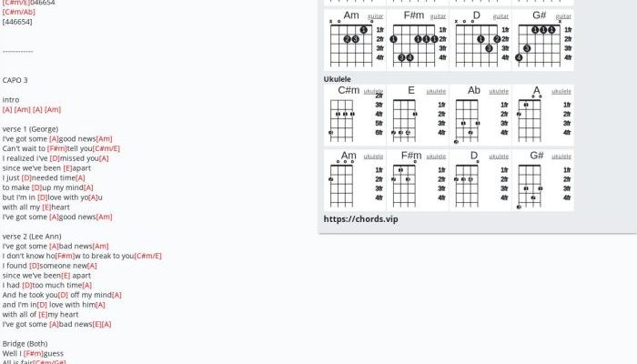 Chord Nanoe Bireoe Berita Buruk Lirik dan Maknanya