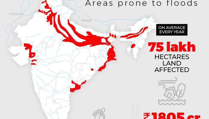 Peta Rawan Banjir Panduan Lengkap