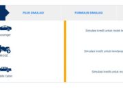 Tabel Angsuran KUR Mandiri Panduan Lengkap