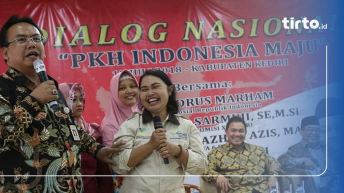 Pertemuan kelompok pkh