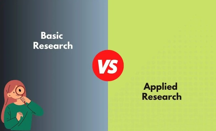 Penelitian terapan adalah