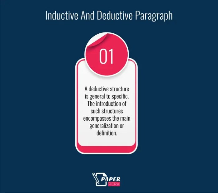 Contoh paragraf induktif