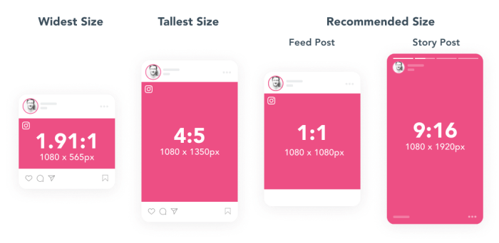 Ukuran feed instagram 3 kotak
