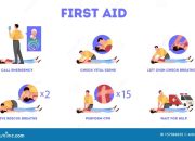 Sebutkan Tujuan Pertolongan Pertama Kecelakaan P3K