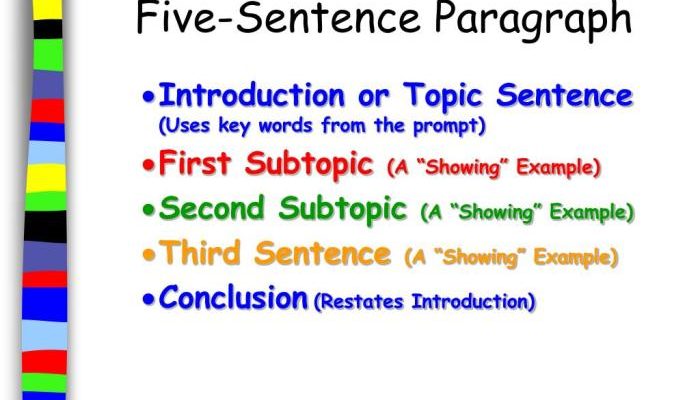 Kalimat Utama Paragraf Adalah Inti Paragraf