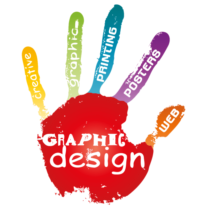 Apa tujuan membuat gambar dekoratif