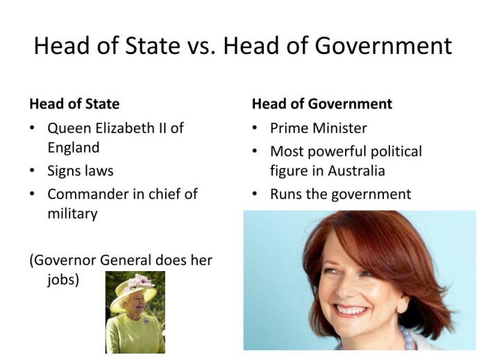 State head