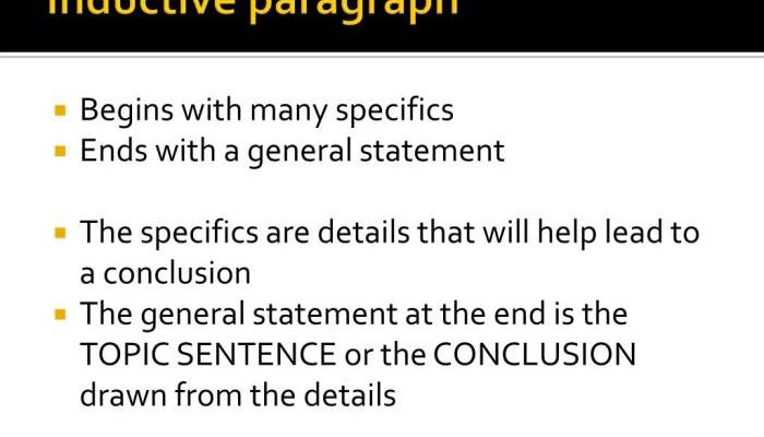 Contoh Paragraf Induktif Panduan Lengkap