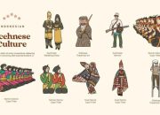 Mengenal Lebih Dalam Baju Adat Aceh dan Makna Filosofisnya