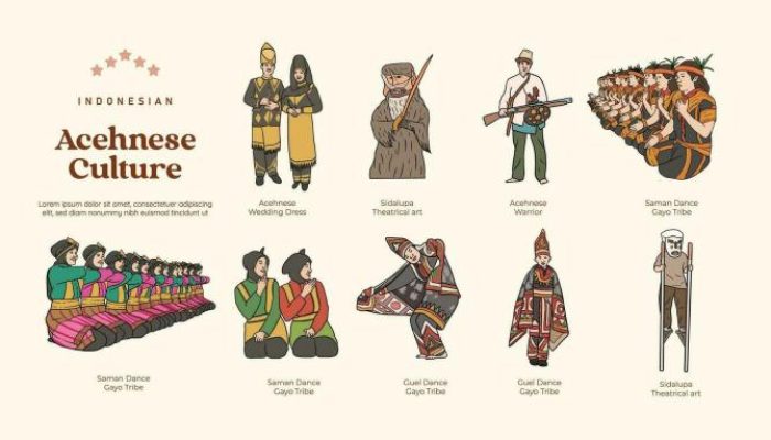 Mengenal Lebih Dalam Baju Adat Aceh dan Makna Filosofisnya