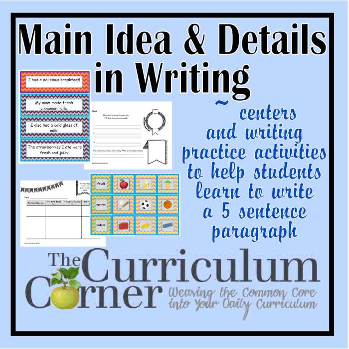 Paragraph writing techniques easy structure write elements sentence basic topic supporting sentences need using four concluding grades better supportive three