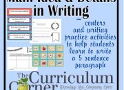 Ide pokok paragraf di atas adalah inti pemahaman teks