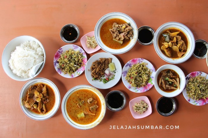 Pengaruh budaya luar terhadap makanan khas Aceh