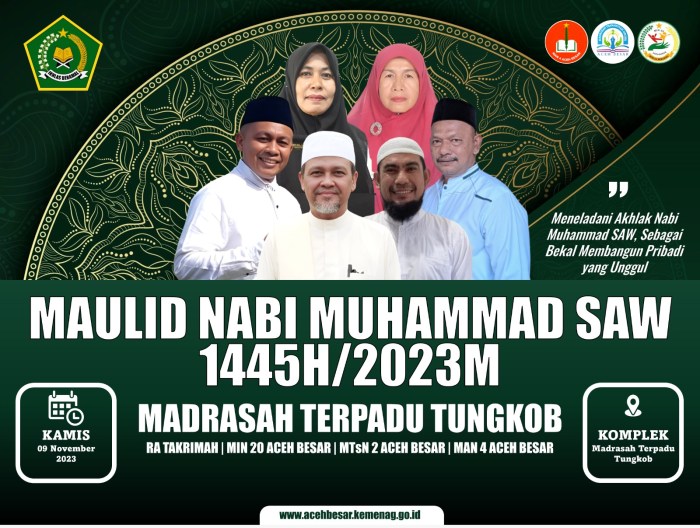 Perbandingan waktu sholat subuh Banda Aceh dan Aceh Besar setiap hari