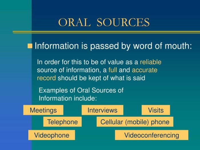Memperoleh sumber lisan menggunakan metode