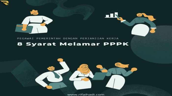 Peraturan tentang pppk