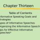 Informative speeches thirteen contents chapter table