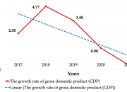 Peran serta masyarakat Aceh Tenggara lestarikan lingkungan