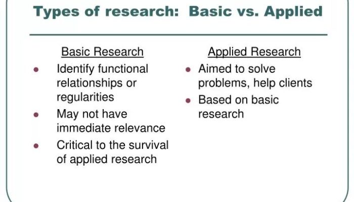 Penelitian terapan adalah solusi praktis berbasis riset