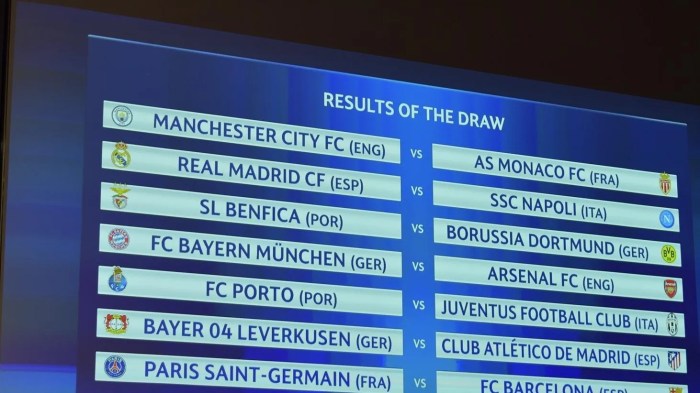 Bayern Vs Celtic: Imbang 1-1, Die Roten ke Babak 16 Besar Liga