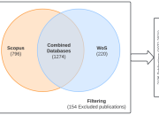 Landasan Teori Banjir Memahami Penyebab, Dampak, dan Penanggulangannya