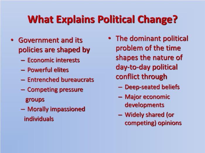 Political change presentation