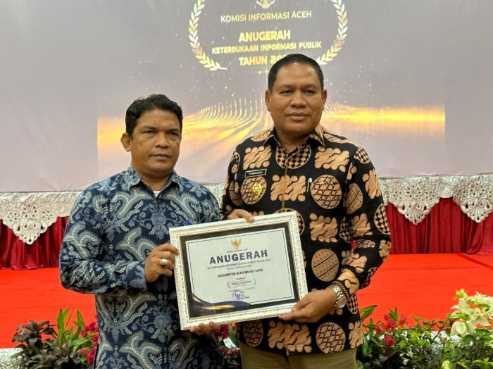 Profil dan rekam jejak Sekda Aceh beserta daftar lengkapnya