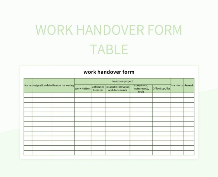 Handover report form work example examples word pdf accounts