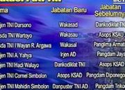 Kebijakan Pemerintah Terkait Penempatan Purnawirawan TNI