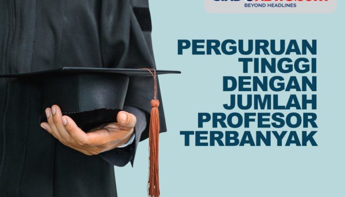 Perbandingan Jumlah Dosen S3 Indonesia dan Negara Lain