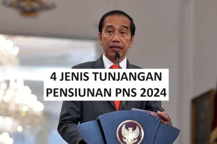 Peraturan pemerintah terkait THR PNS 100 persen 2025