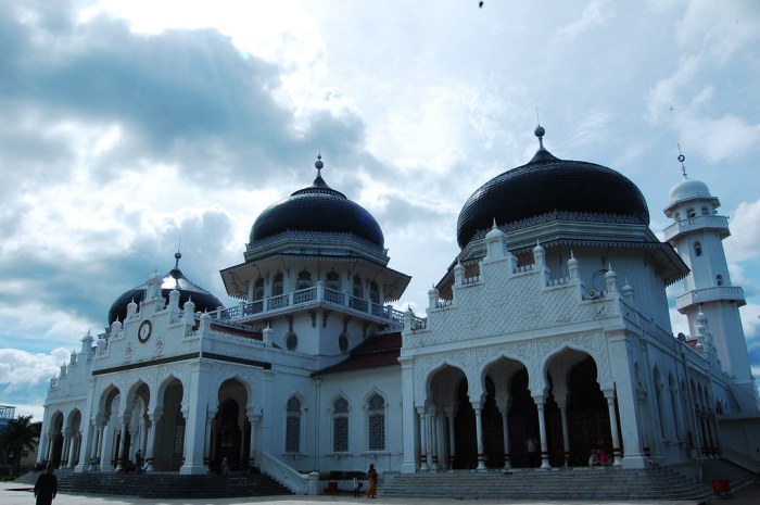 Perbandingan waktu sholat di Banda Aceh dan daerah lain di Aceh