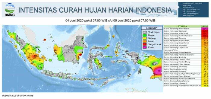 BMKG: wilayah Aceh yang terdampak banjir hingga 15 Maret