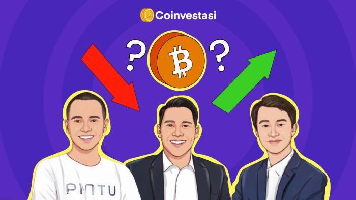 Prediksi harga Pi Coin jangka panjang hingga tahun 2035