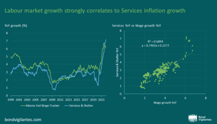 Perkiraan Tingkat Inflasi Indonesia Hingga Akhir 2025