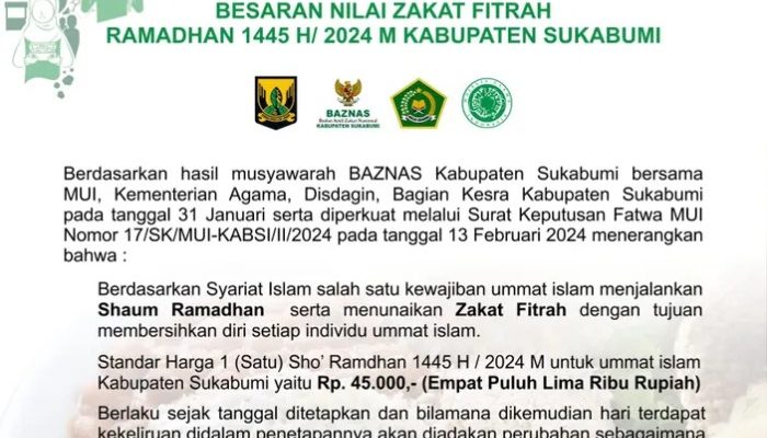 Zakat Fitrah Baznas Sukabumi 2024 Beras atau Uang?