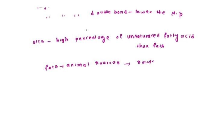 Studi ilmiah tentang efek penggantian mentega dengan minyak tumbuhan